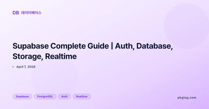Supabase Complete Guide | Auth, Database, Storage, Realtime