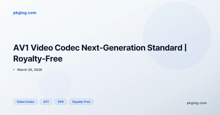 AV1 Video Codec Next-Generation Standard | Royalty-Free