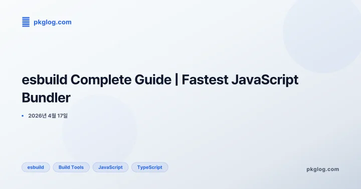 esbuild Complete Guide | Fastest JavaScript Bundler