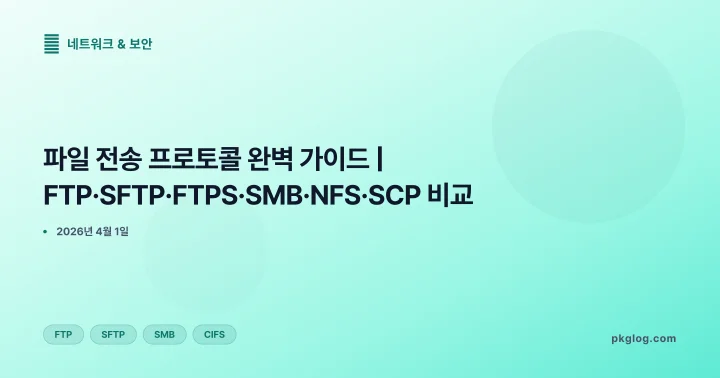 [2026] 파일 전송 프로토콜 완벽 가이드 | FTP·SFTP·FTPS·SMB·NFS·SCP 비교
