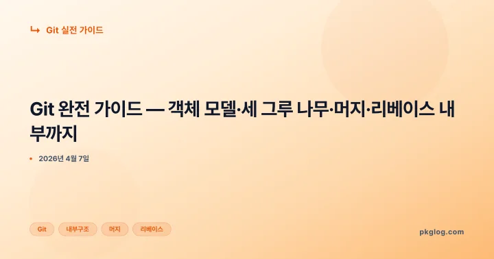 [2026] Git 완전 가이드 — 객체 모델·세 그루 나무·머지·리베이스 내부까지