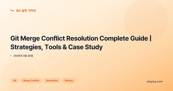 [2026] Git Merge Conflict Resolution Complete Guide | Strategies, Tools & Case Study