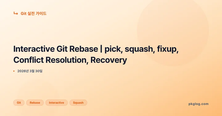 [2026] Interactive Git Rebase | pick, squash, fixup, Conflict Resolution, Recovery