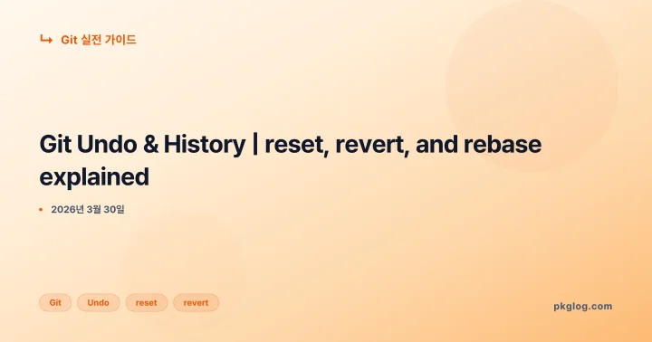 [2026] Git Undo & History | reset, revert, and rebase explained
