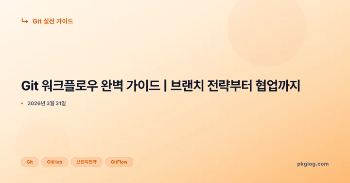 [2026] Git 워크플로우 완벽 가이드 | 브랜치 전략부터 협업까지