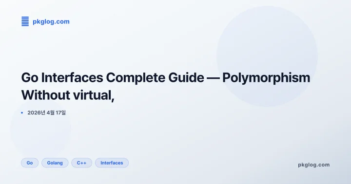 Go Interfaces Complete Guide — Polymorphism Without virtual,