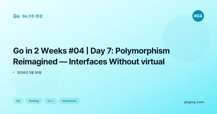 [2026] Go in 2 Weeks #04 | Day 7: Polymorphism Reimagined — Interfaces Without virtual