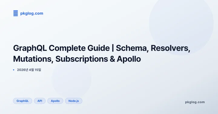 GraphQL Complete Guide | Schema, Resolvers, Mutations, Subscriptions & Apollo