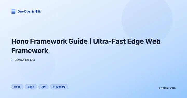 Hono Framework Guide | Ultra-Fast Edge Web Framework