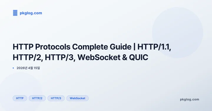 HTTP Protocols Complete Guide | HTTP/1.1, HTTP/2, HTTP/3, WebSocket & QUIC