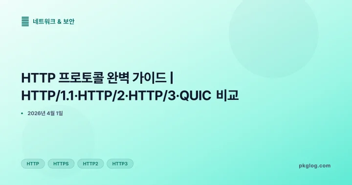 [2026] HTTP 프로토콜 완벽 가이드 | HTTP/1.1·HTTP/2·HTTP/3·QUIC 비교