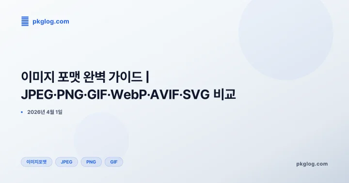 [2026] 이미지 포맷 완벽 가이드 | JPEG·PNG·GIF·WebP·AVIF·SVG 비교