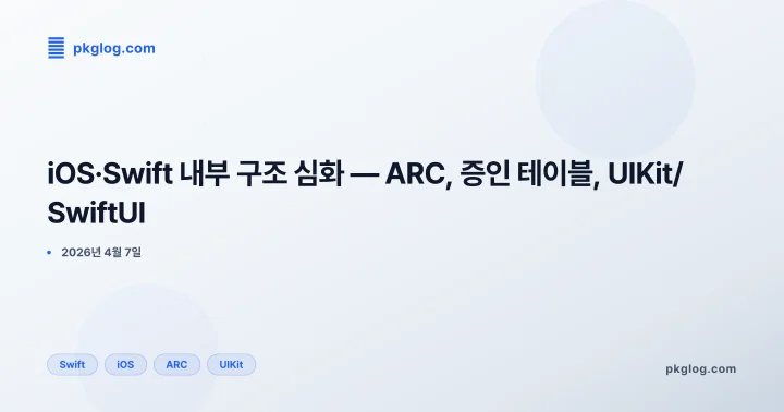 [2026] iOS·Swift 내부 구조 심화 — ARC, 증인 테이블, UIKit/SwiftUI