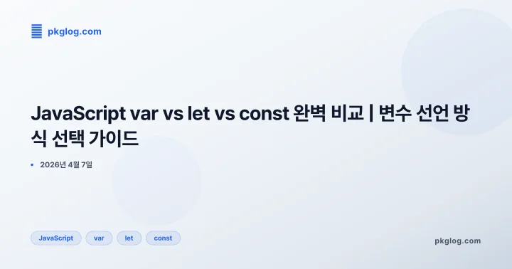 [2026] JavaScript var vs let vs const 완벽 비교 | 변수 선언 방식 선택 가이드