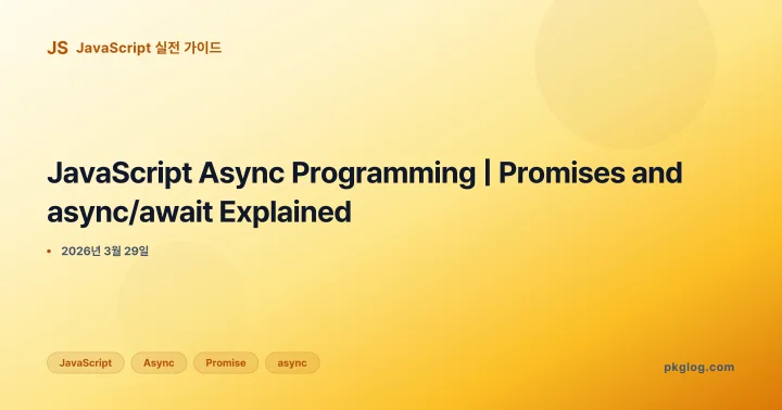 [2026] JavaScript Async Programming | Promises and async/await Explained
