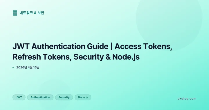 JWT Authentication Guide | Access Tokens, Refresh Tokens, Security & Node.js