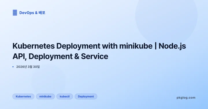 [2026] Kubernetes Deployment with minikube | Node.js API, Deployment & Service
