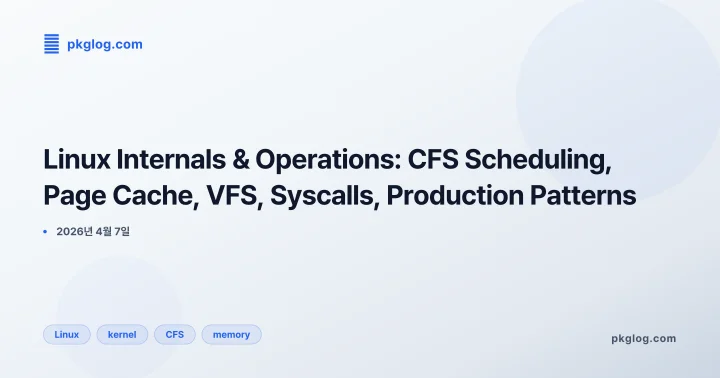 Linux Internals & Operations: CFS Scheduling, Page Cache, VFS, Syscalls, Production Patterns
