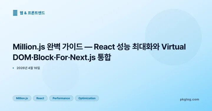 Million.js 완벽 가이드 — React 성능 최대화와 Virtual DOM·Block·For·Next.js 통합