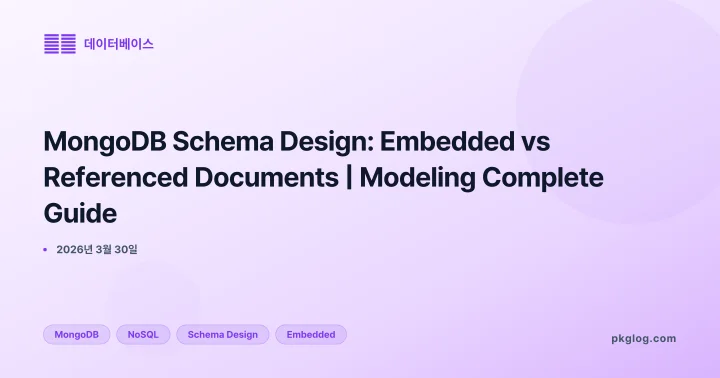 [2026] MongoDB Schema Design: Embedded vs Referenced Documents | Modeling Complete Guide