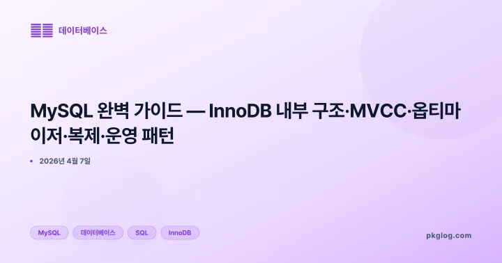 [2026] MySQL 완벽 가이드 — InnoDB 내부 구조·MVCC·옵티마이저·복제·운영 패턴