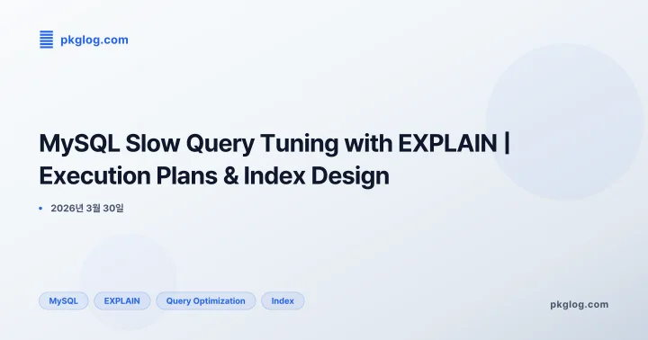 [2026] MySQL Slow Query Tuning with EXPLAIN | Execution Plans & Index Design