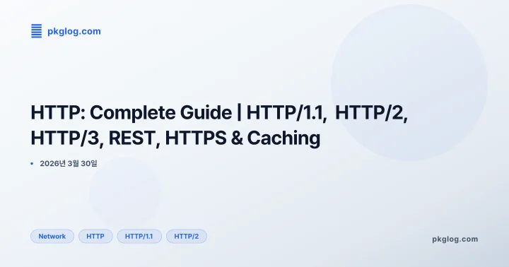 [2026] HTTP: Complete Guide | HTTP/1.1, HTTP/2, HTTP/3, REST, HTTPS & Caching