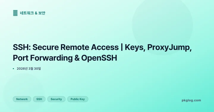 [2026] SSH: Secure Remote Access | Keys, ProxyJump, Port Forwarding & OpenSSH