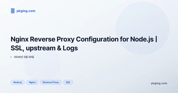 [2026] Nginx Reverse Proxy Configuration for Node.js | SSL, upstream & Logs