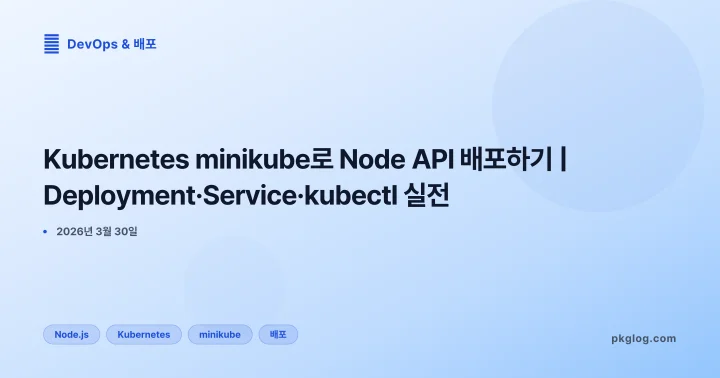 [2026] Kubernetes minikube로 Node API 배포하기 | Deployment·Service·kubectl 실전