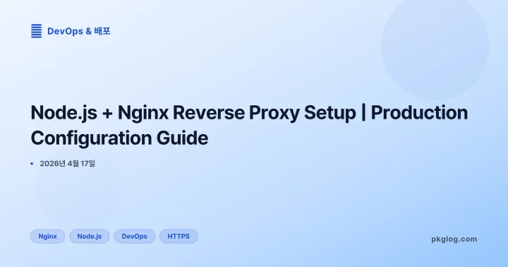 Node.js + Nginx Reverse Proxy Setup | Production Configuration Guide