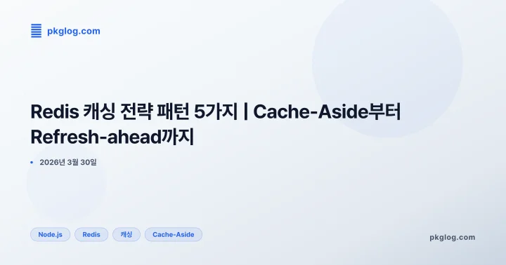 [2026] Redis 캐싱 전략 패턴 5가지 | Cache-Aside부터 Refresh-ahead까지