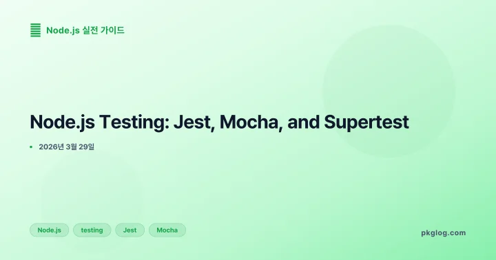 [2026] Node.js Testing: Jest, Mocha, and Supertest