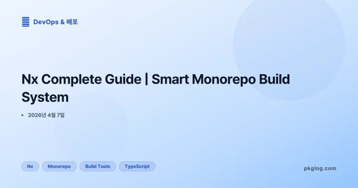 Nx Complete Guide | Smart Monorepo Build System