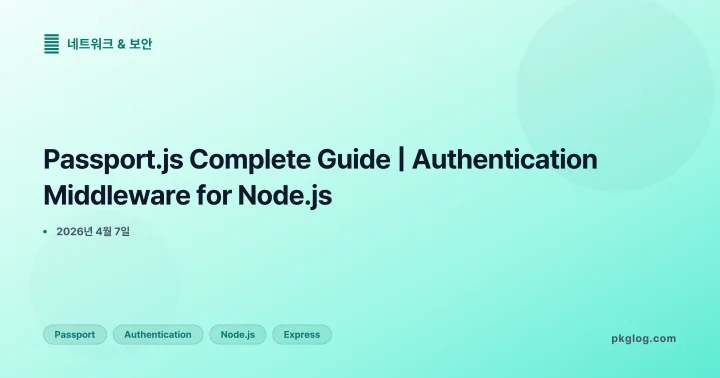 Passport.js Complete Guide | Authentication Middleware for Node.js