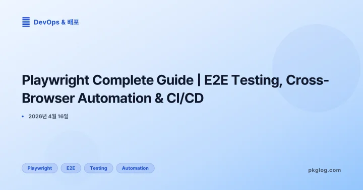 Playwright Complete Guide | E2E Testing, Cross-Browser Automation & CI/CD
