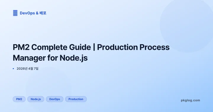 PM2 Complete Guide | Production Process Manager for Node.js