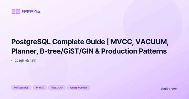 PostgreSQL Complete Guide | MVCC, VACUUM, Planner, B-tree/GiST/GIN & Production Patterns