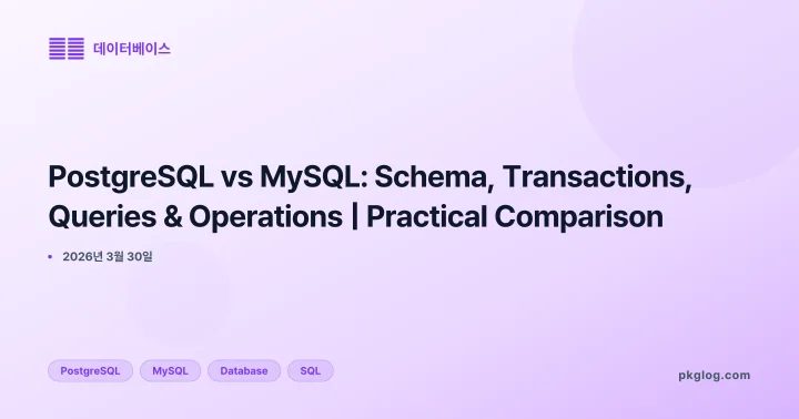 [2026] PostgreSQL vs MySQL: Schema, Transactions, Queries & Operations | Practical Comparison