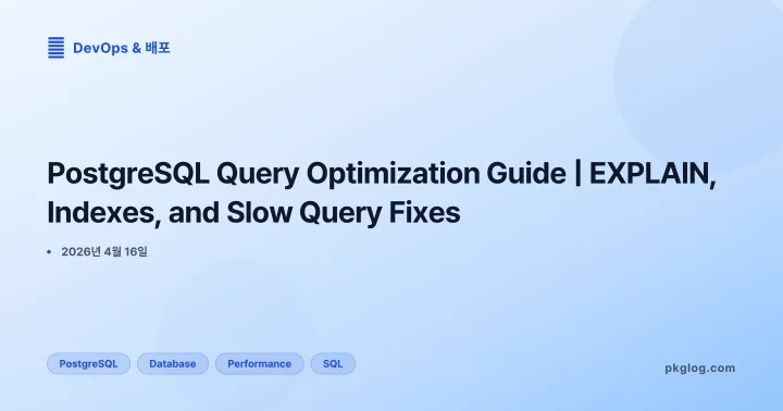 PostgreSQL Query Optimization Guide | EXPLAIN, Indexes, and Slow Query Fixes