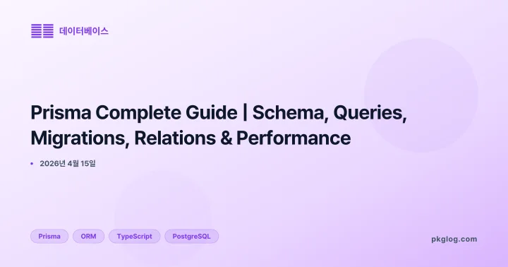 The Complete Prisma Guide | ORM, Schema, Migration, Queries, Type Safety, Hands-on