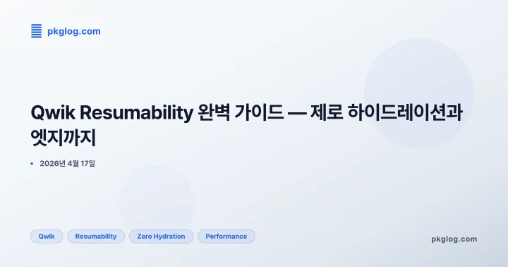 Qwik Resumability 완벽 가이드 — 제로 하이드레이션과 엣지까지