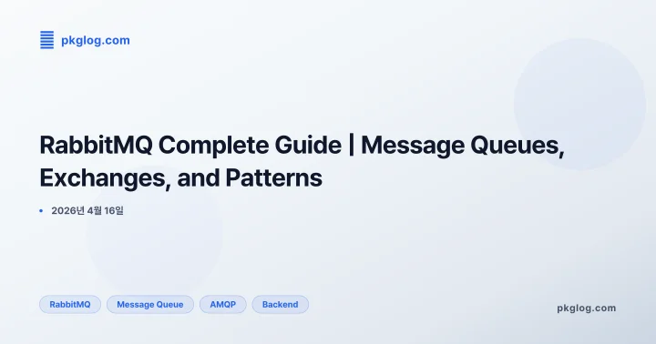 RabbitMQ Complete Guide | Message Queues, Exchanges, and Patterns