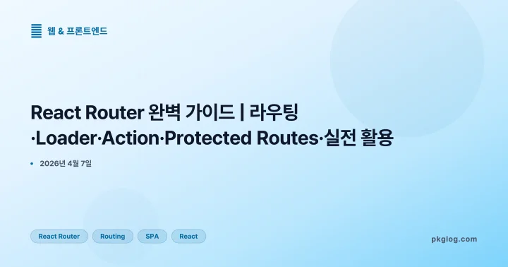 [2026] React Router 완벽 가이드 | 라우팅·Loader·Action·Protected Routes·실전 활용
