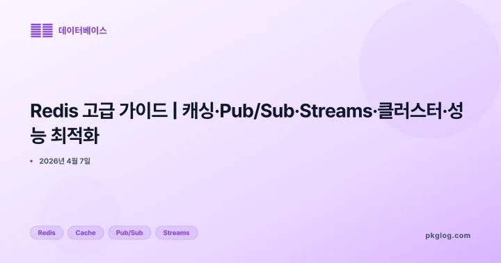 [2026] Redis 고급 가이드 | 캐싱·Pub/Sub·Streams·클러스터·성능 최적화