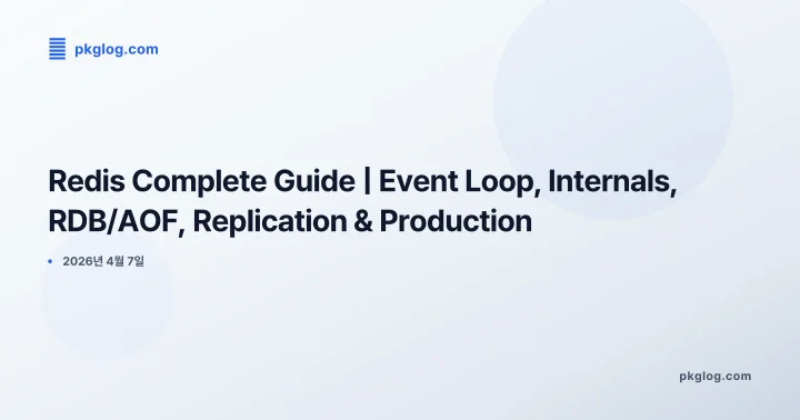 Redis Complete Guide | Event Loop, Internals, RDB/AOF, Replication & Production