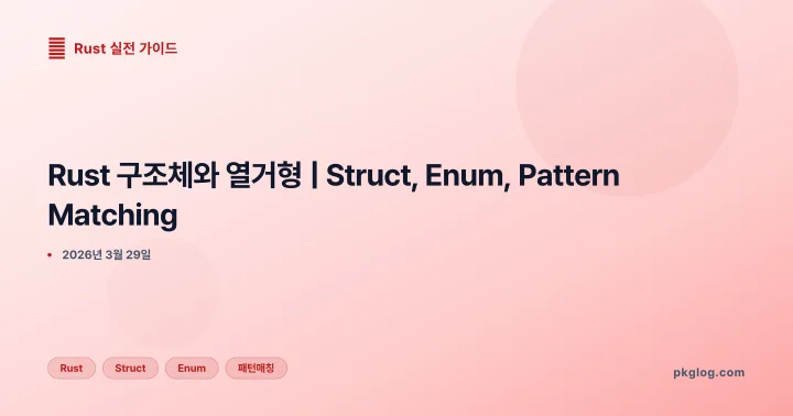 [2026] Rust 구조체와 열거형 | Struct, Enum, Pattern Matching