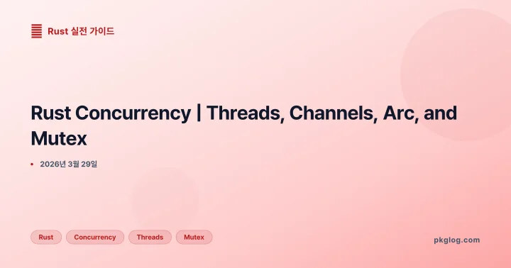 [2026] Rust Concurrency | Threads, Channels, Arc, and Mutex