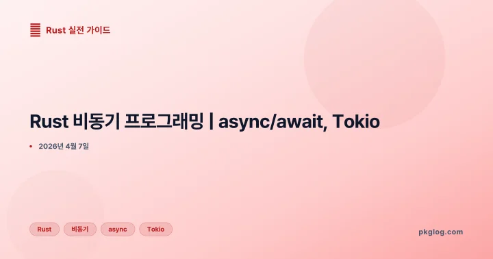 [2026] Rust 비동기 프로그래밍 | async/await, Tokio