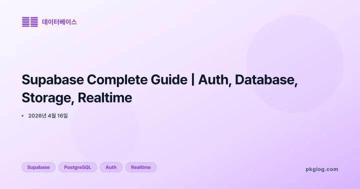 The Complete Supabase Guide | Firebase Alternative, PostgreSQL, Auth, Storage, Realtime, Edge Functions